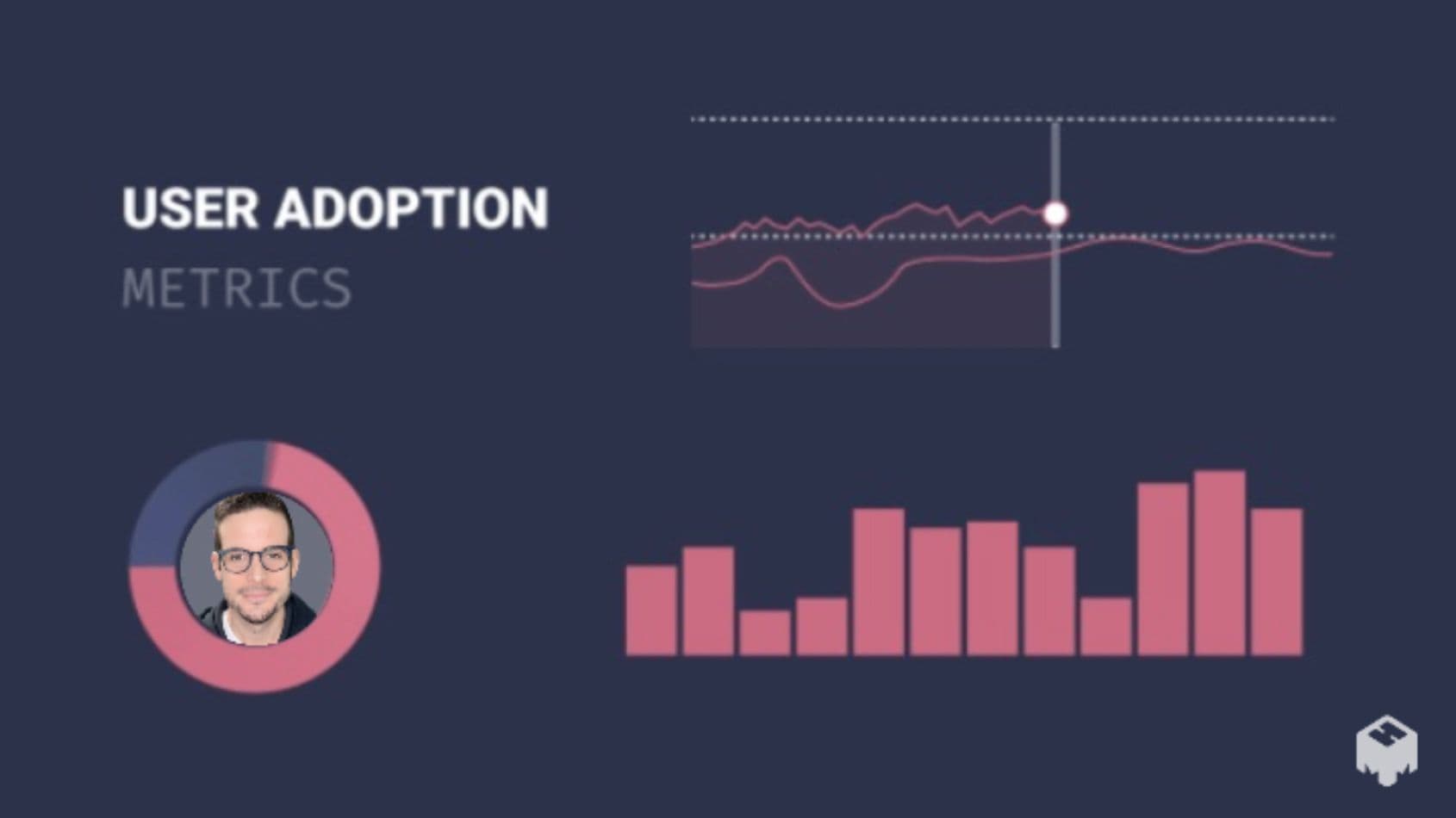 Person inside a slide that says User Adoption Metrics