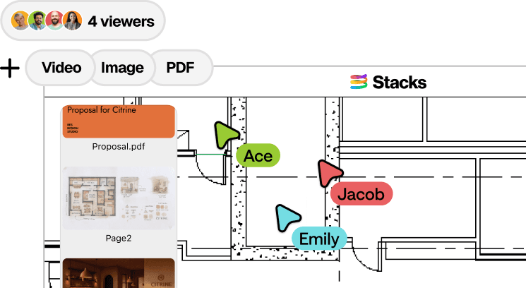 Sharing visuals with Airtime Stacks